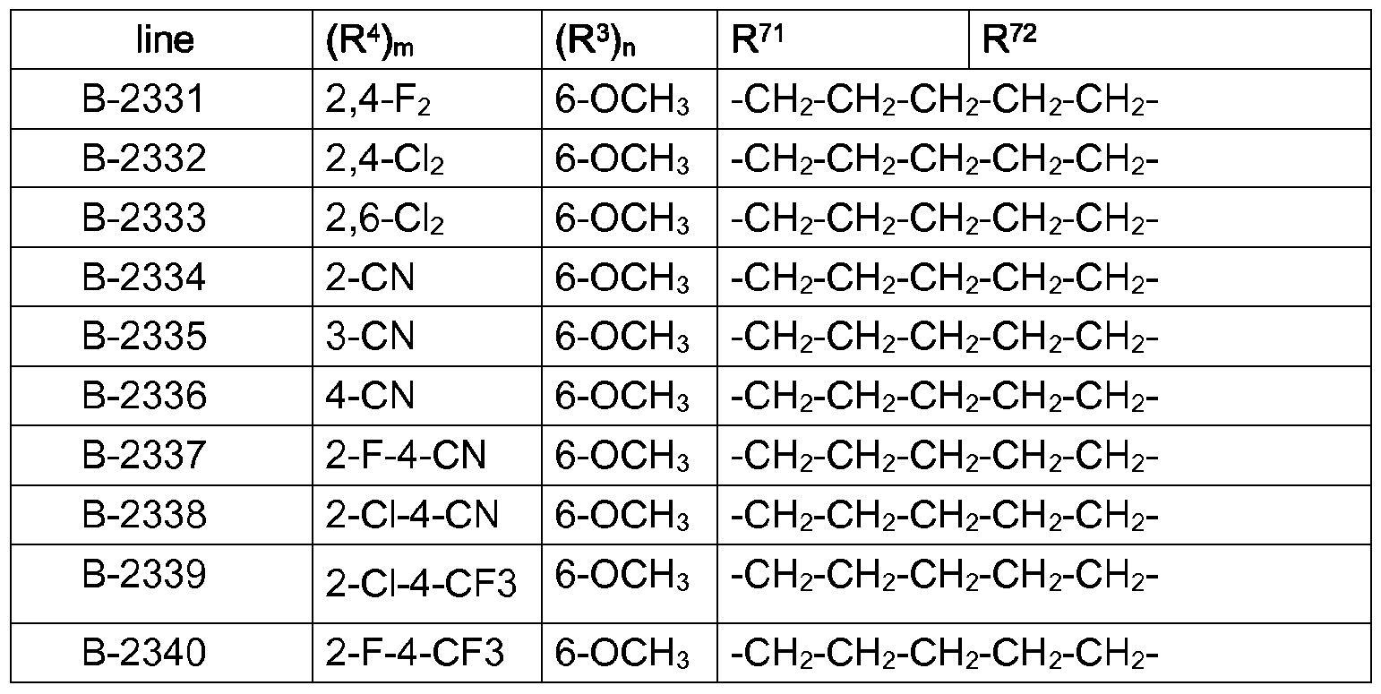 Figure imgf000130_0001