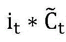 Figure BDA0002336336270000093