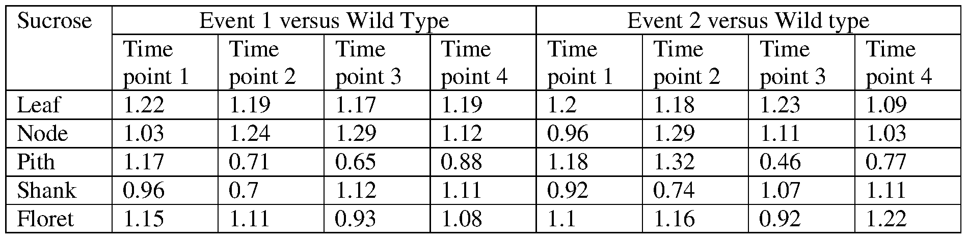 Figure imgf000074_0001