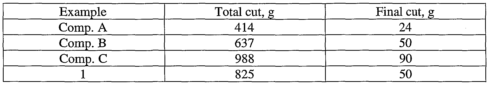 Figure imgf000041_0001