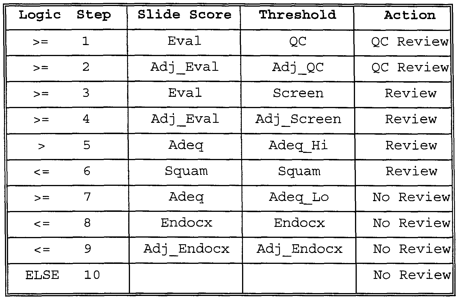 Figure imgf000038_0001