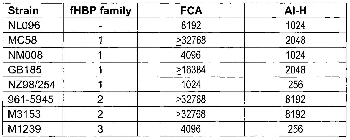 Figure imgf000027_0003