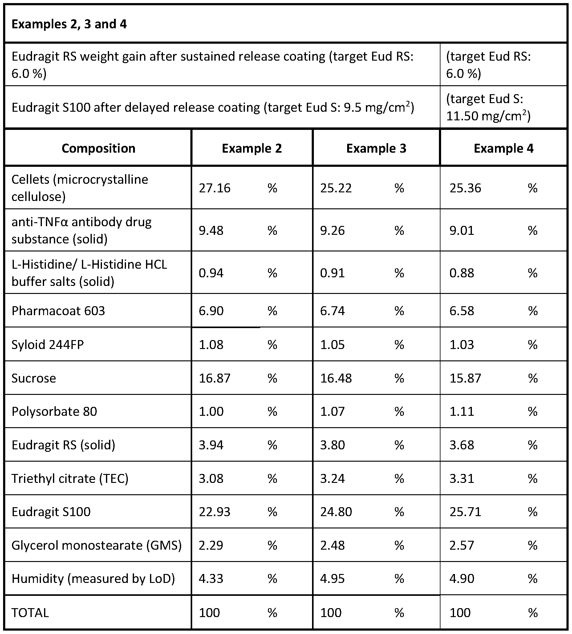 Figure imgf000079_0001
