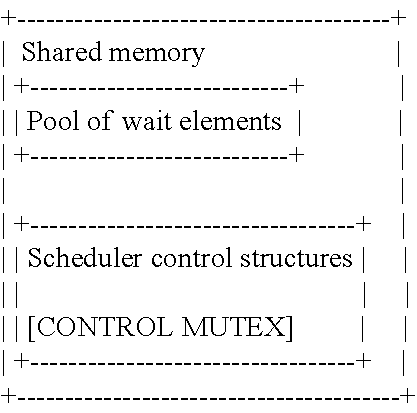 Figure US20140181833A1-20140626-C00002