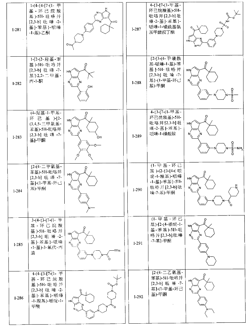 Figure BPA00001207418600501