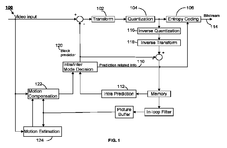 Figure 2022516751000001