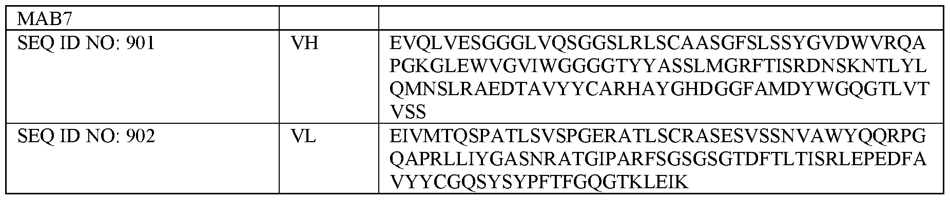 Figure imgf000047_0001