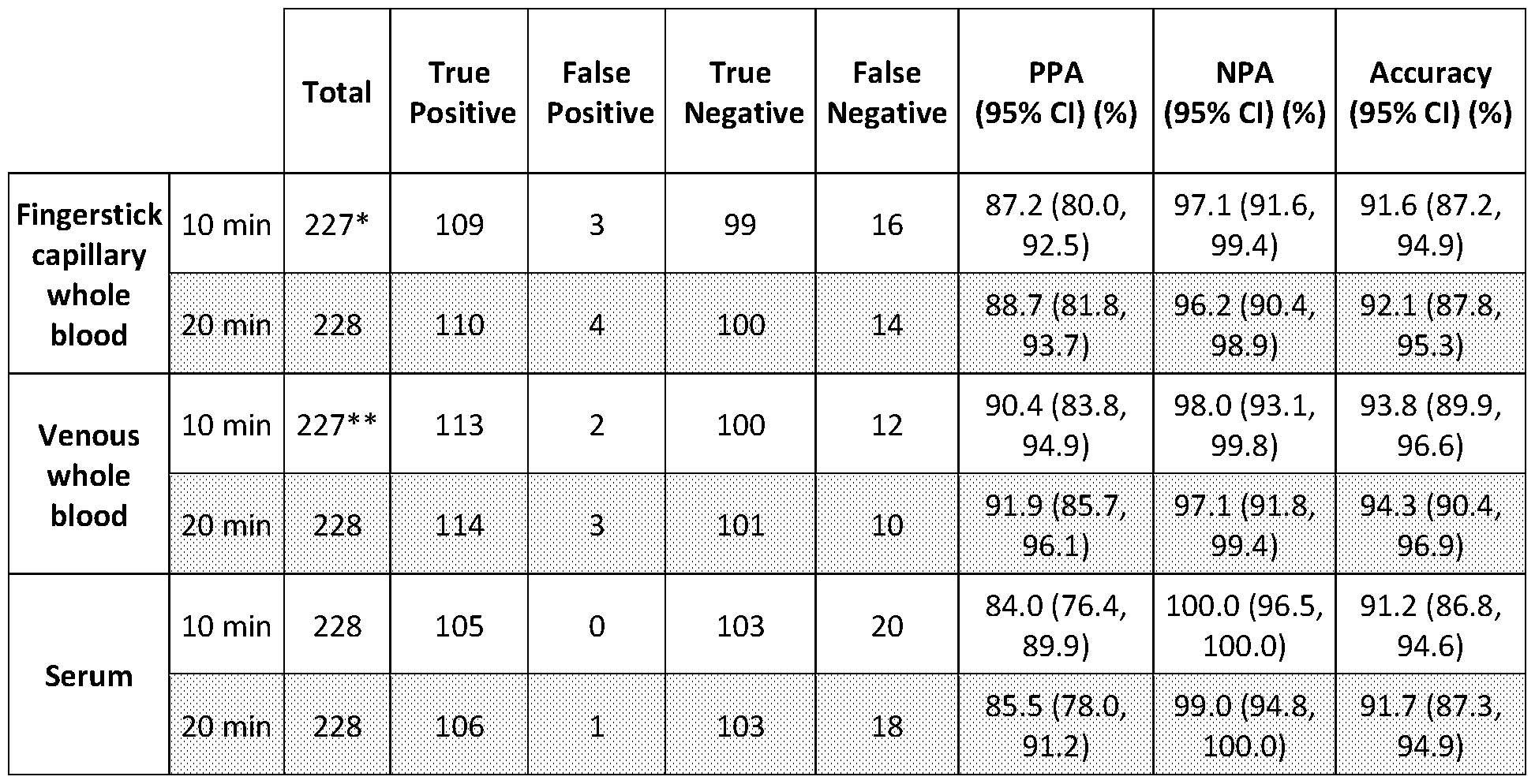 Figure imgf000067_0001