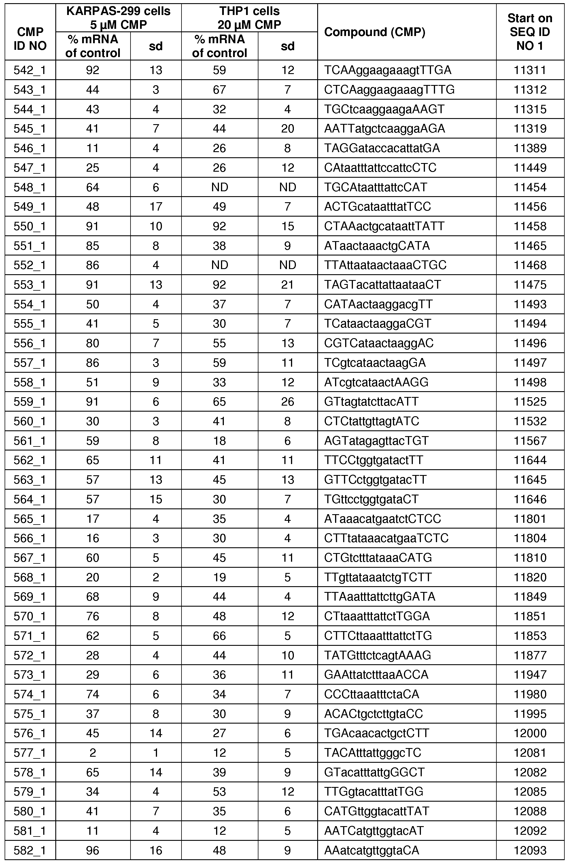 Figure imgf000108_0001