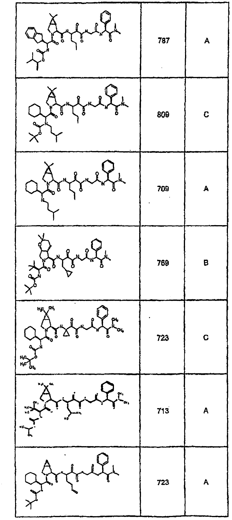 Figure BSA00000554725403891