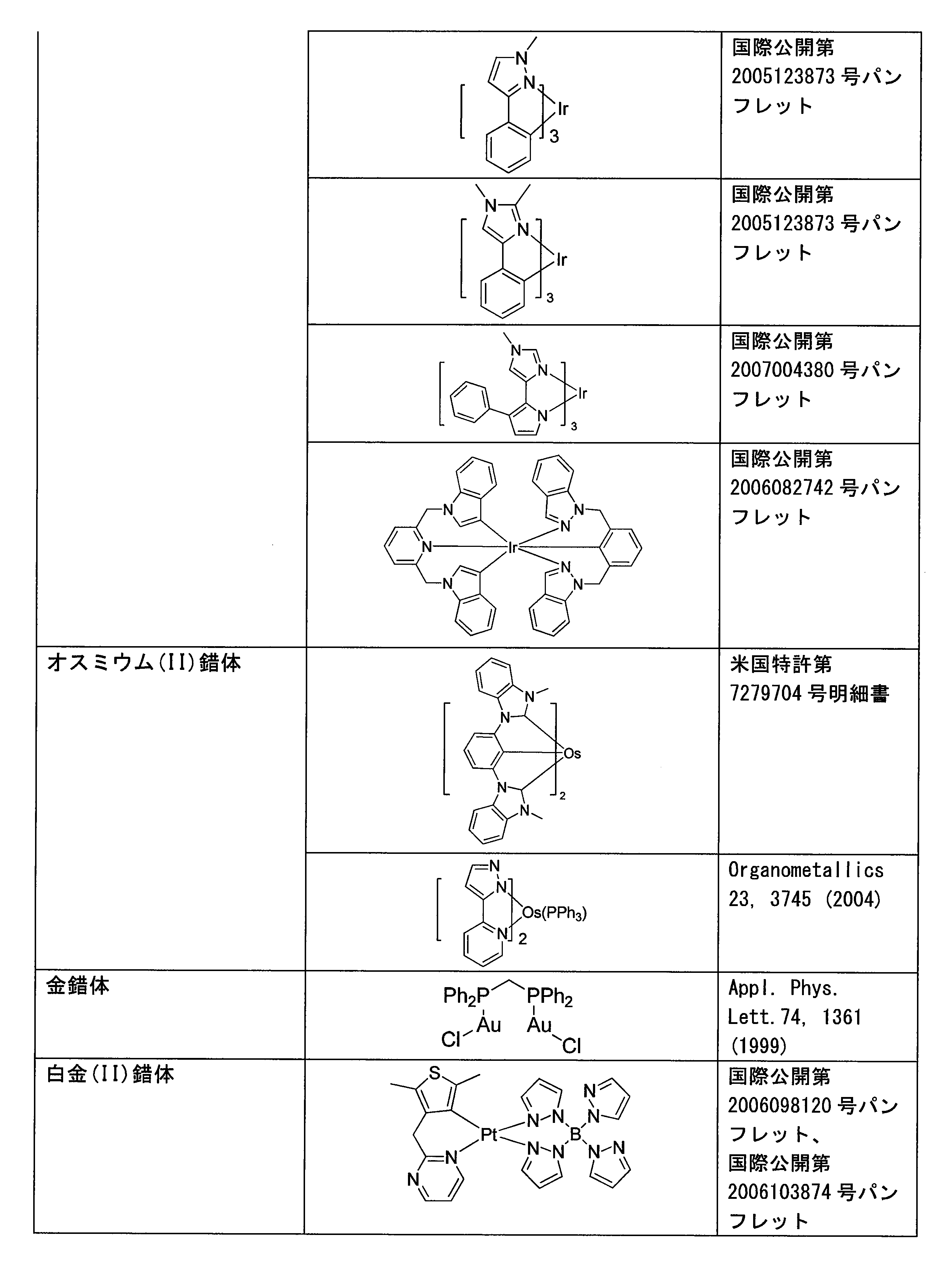 Figure 2023153210000071