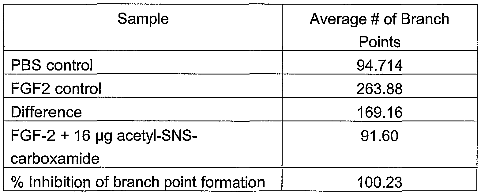 Figure imgf000032_0001