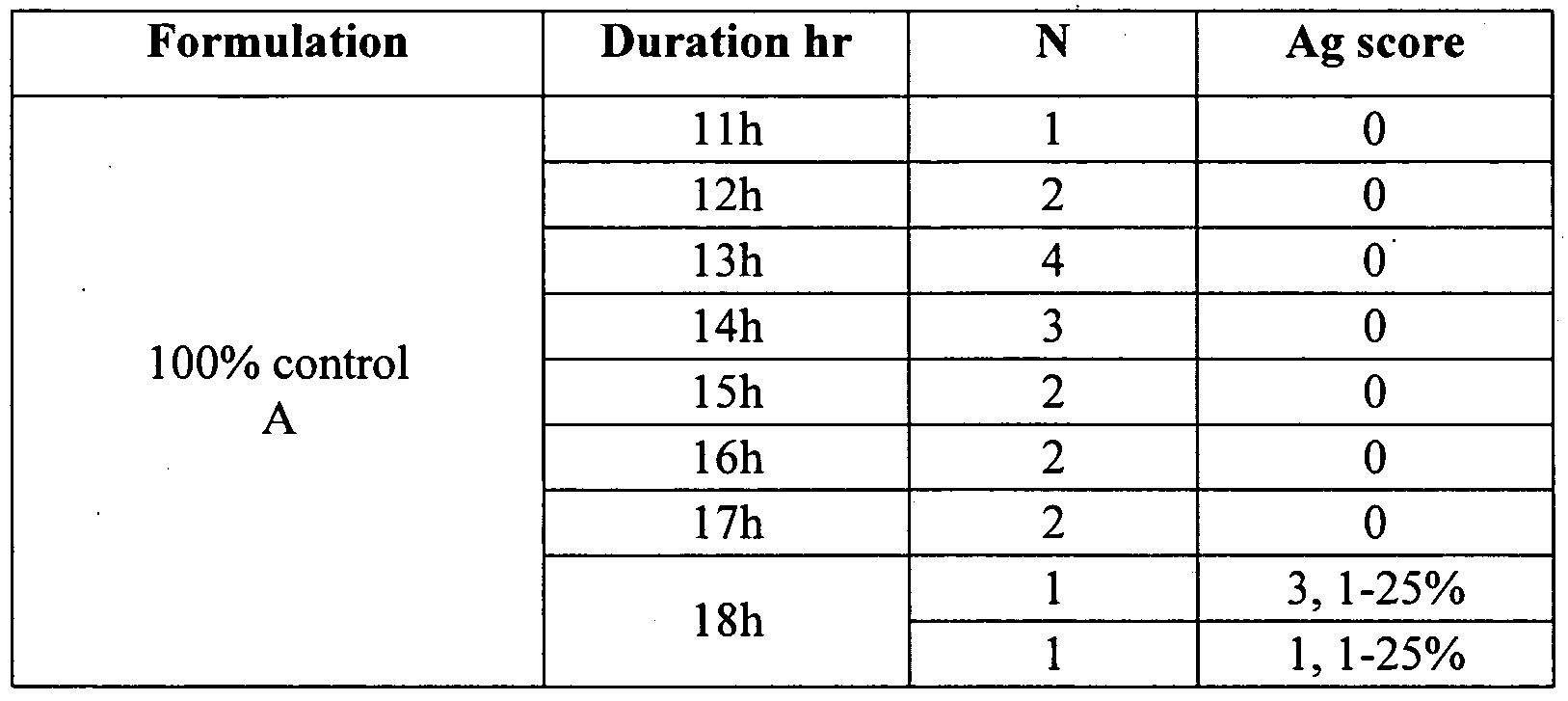 Figure imgf000049_0001