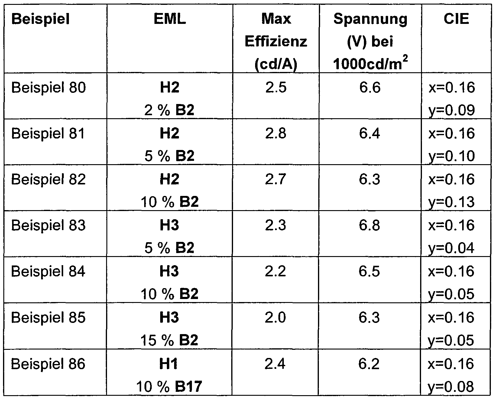 Figure imgf000059_0002