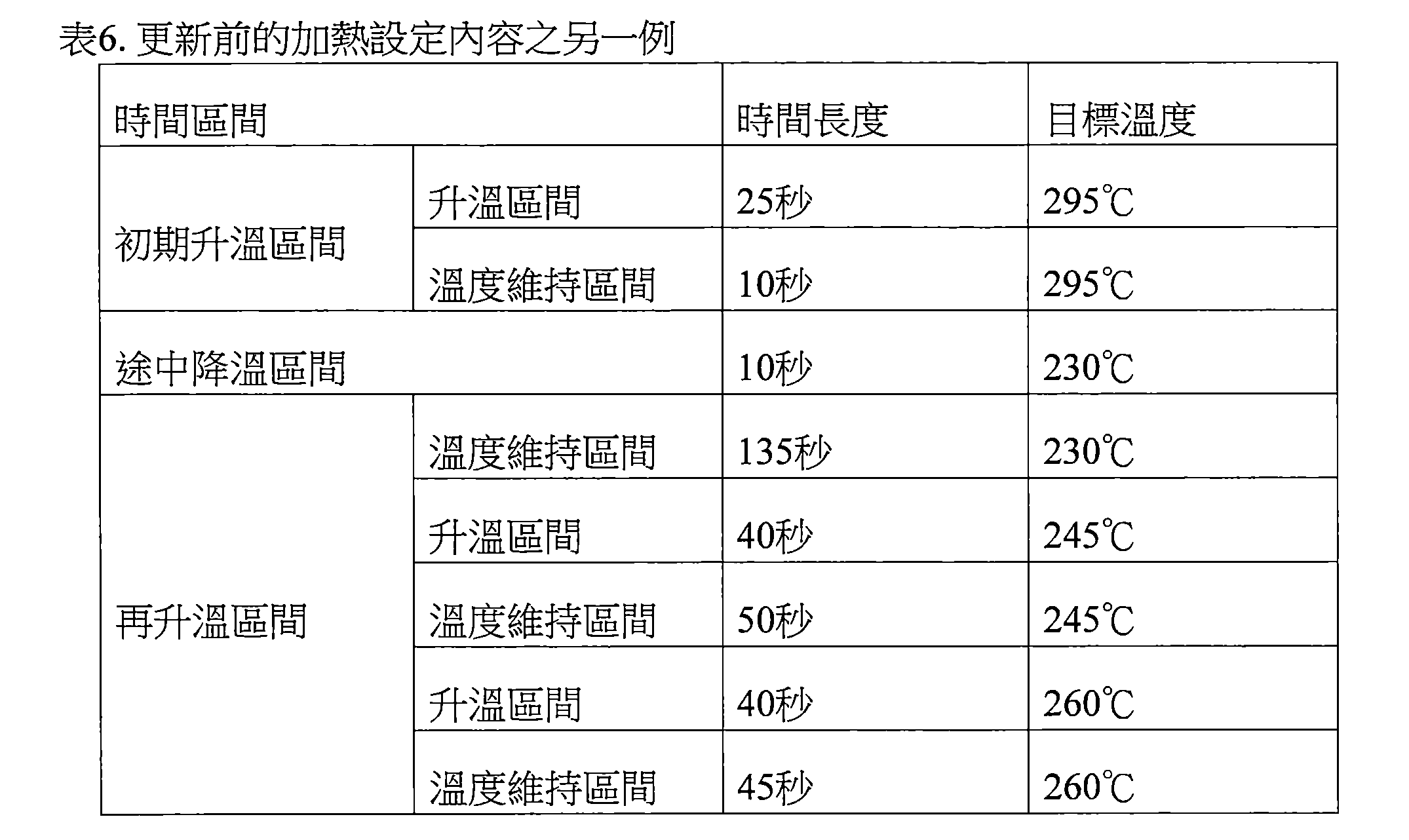 Figure 110116399-A0202-12-0029-7
