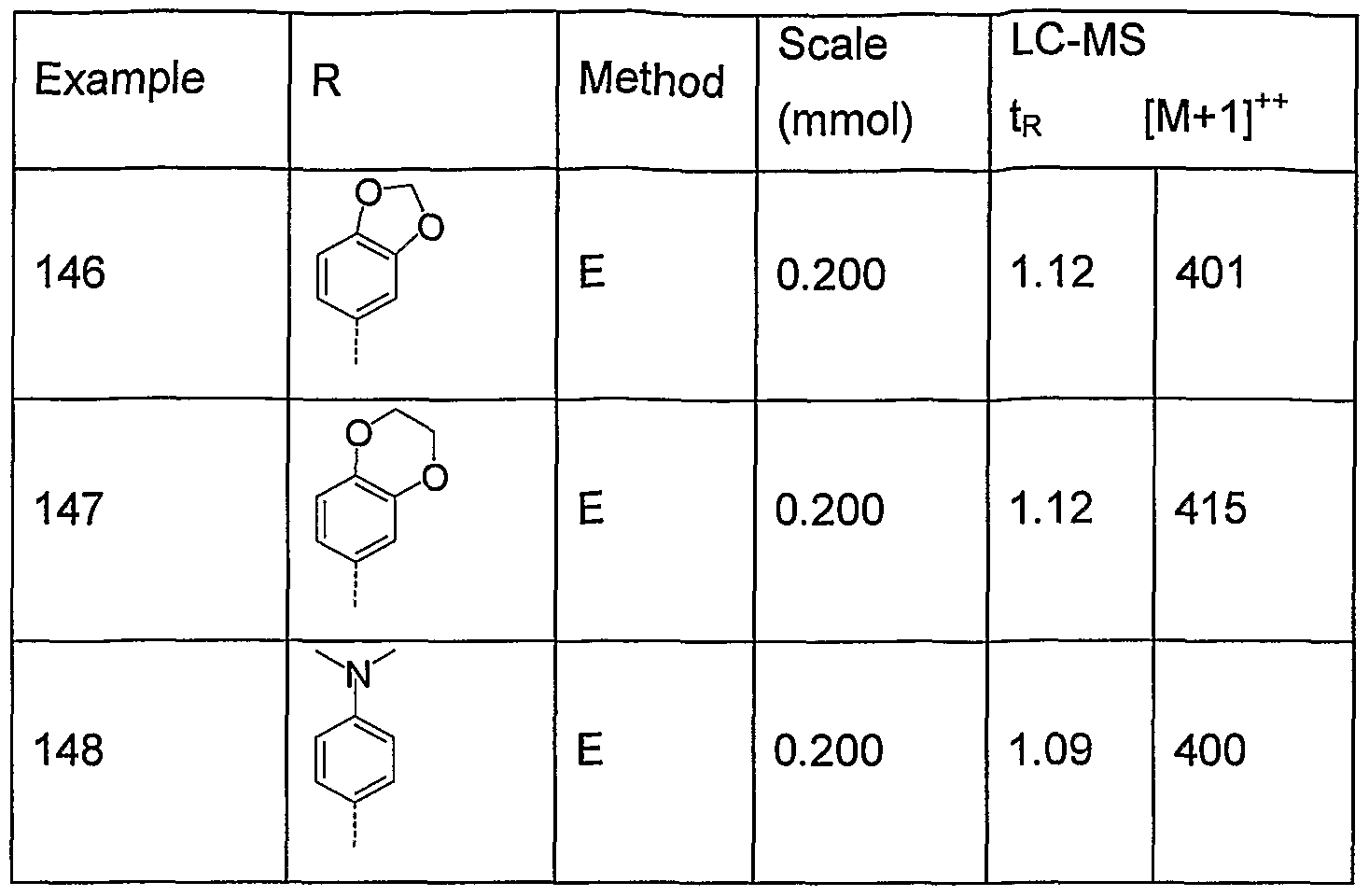 Figure imgf000086_0002