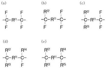 Figure 112010085839963-pat00005