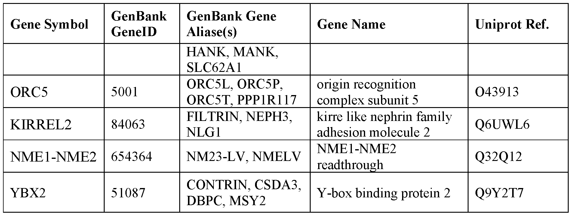 Figure imgf000030_0001
