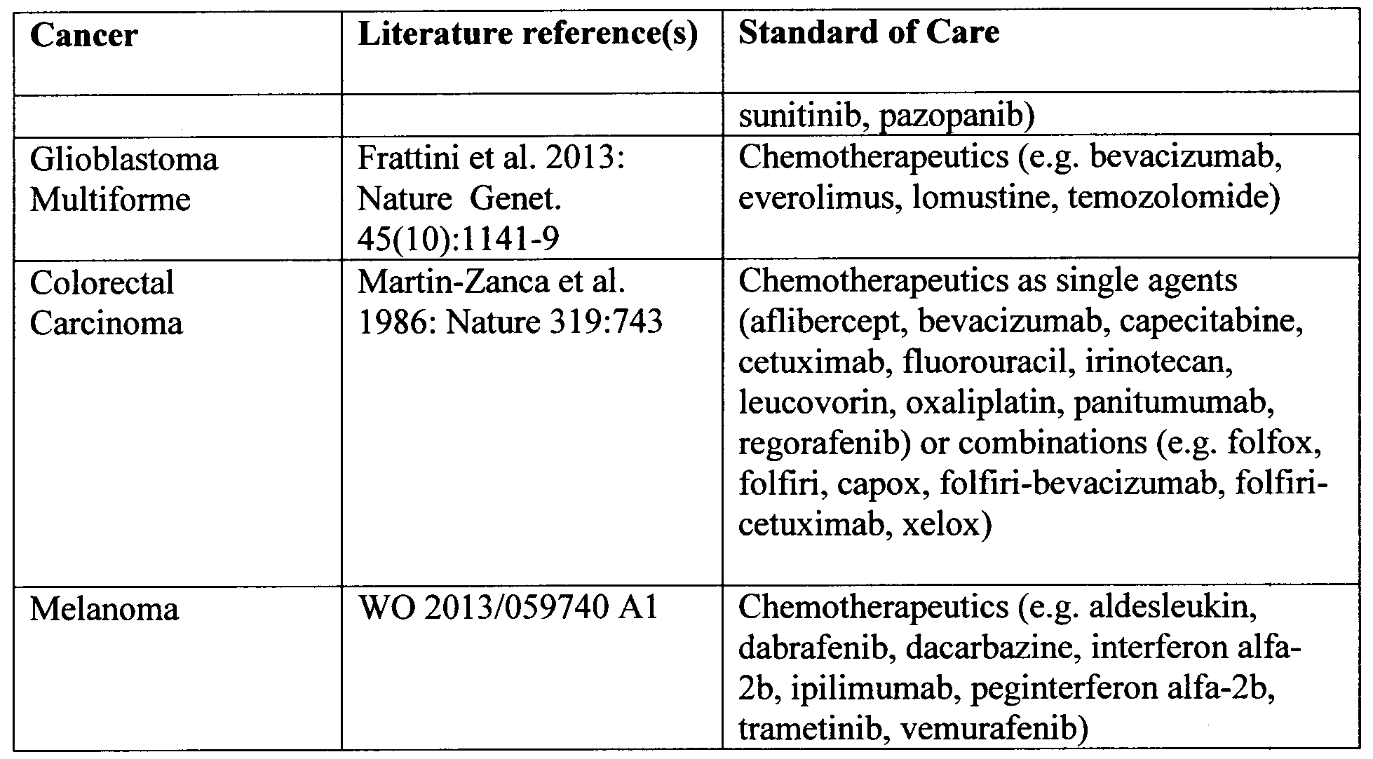 Figure imgf000053_0001