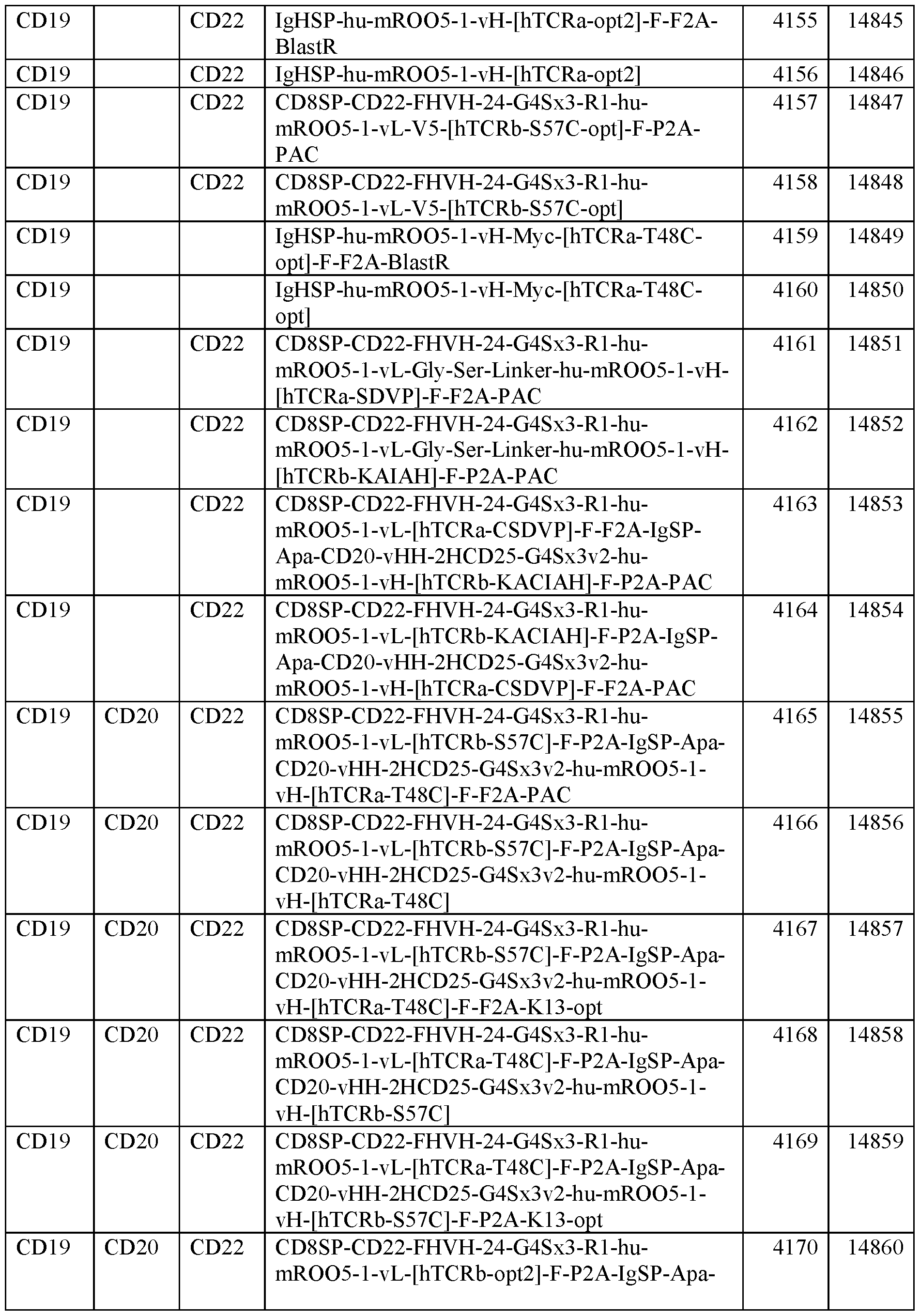 Figure imgf000137_0001