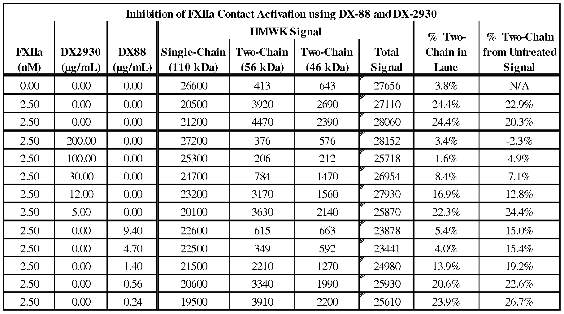 Figure imgf000070_0001