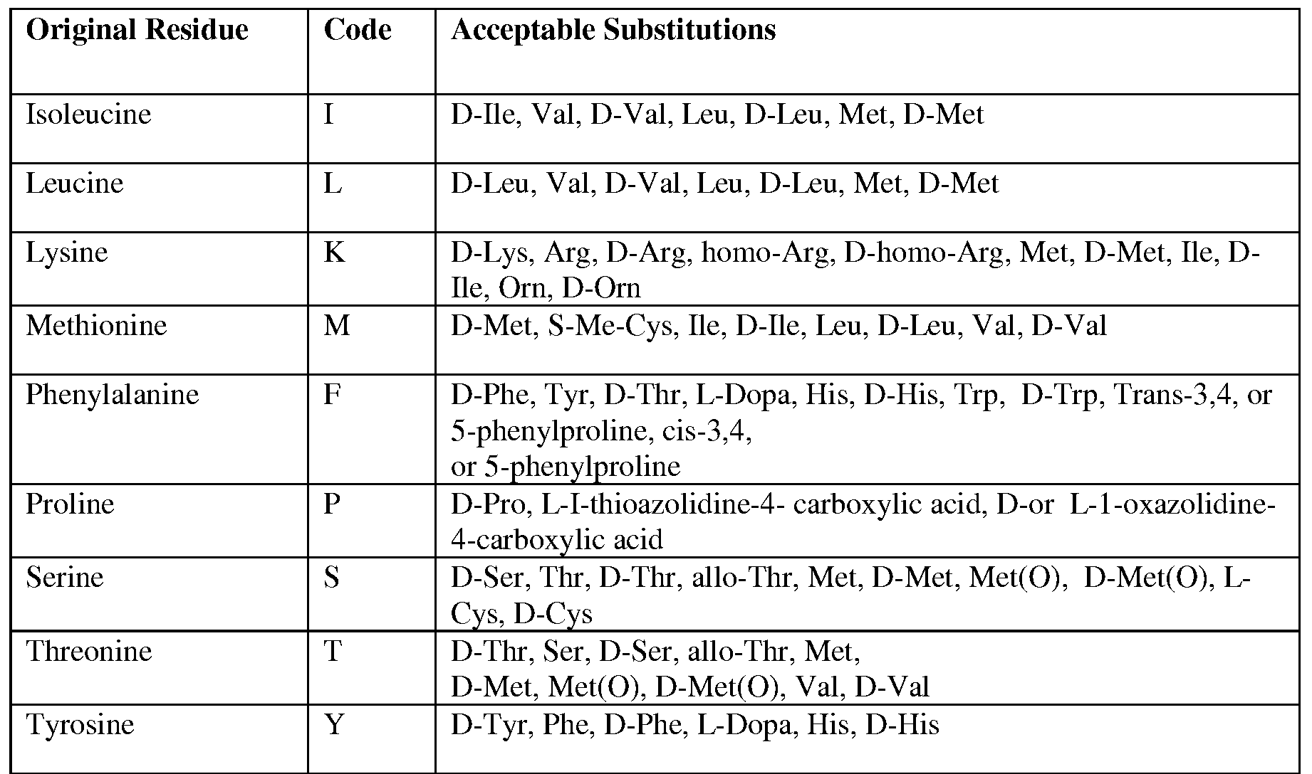 Figure imgf000017_0001
