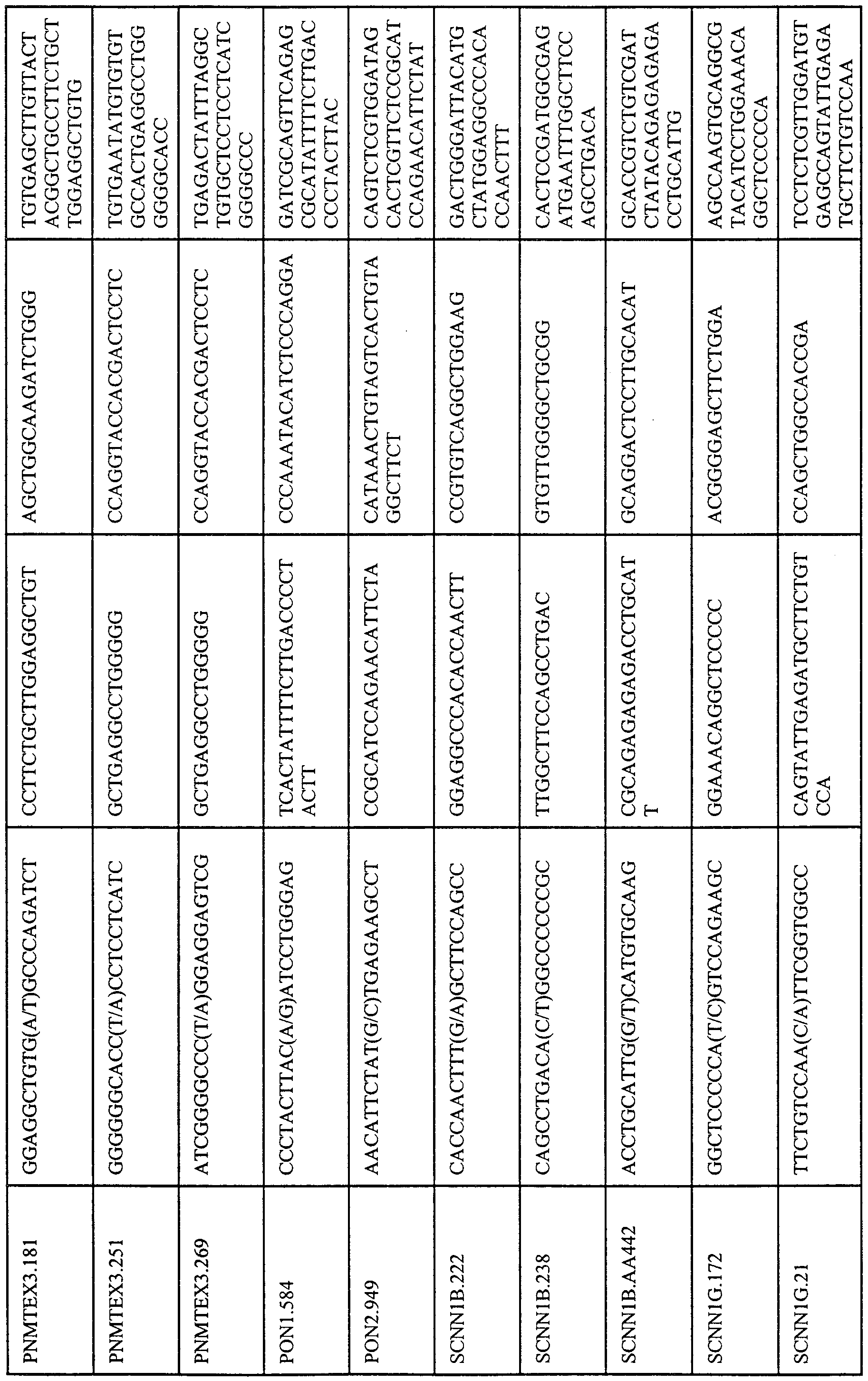 Figure imgf000064_0001