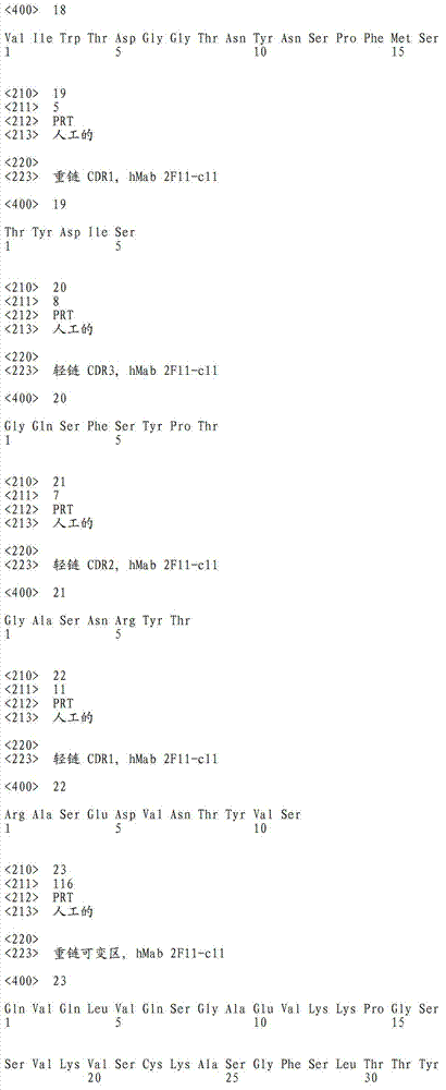 Figure IDA00001991065900051