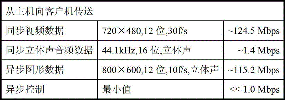 Figure BDA00001935223800261