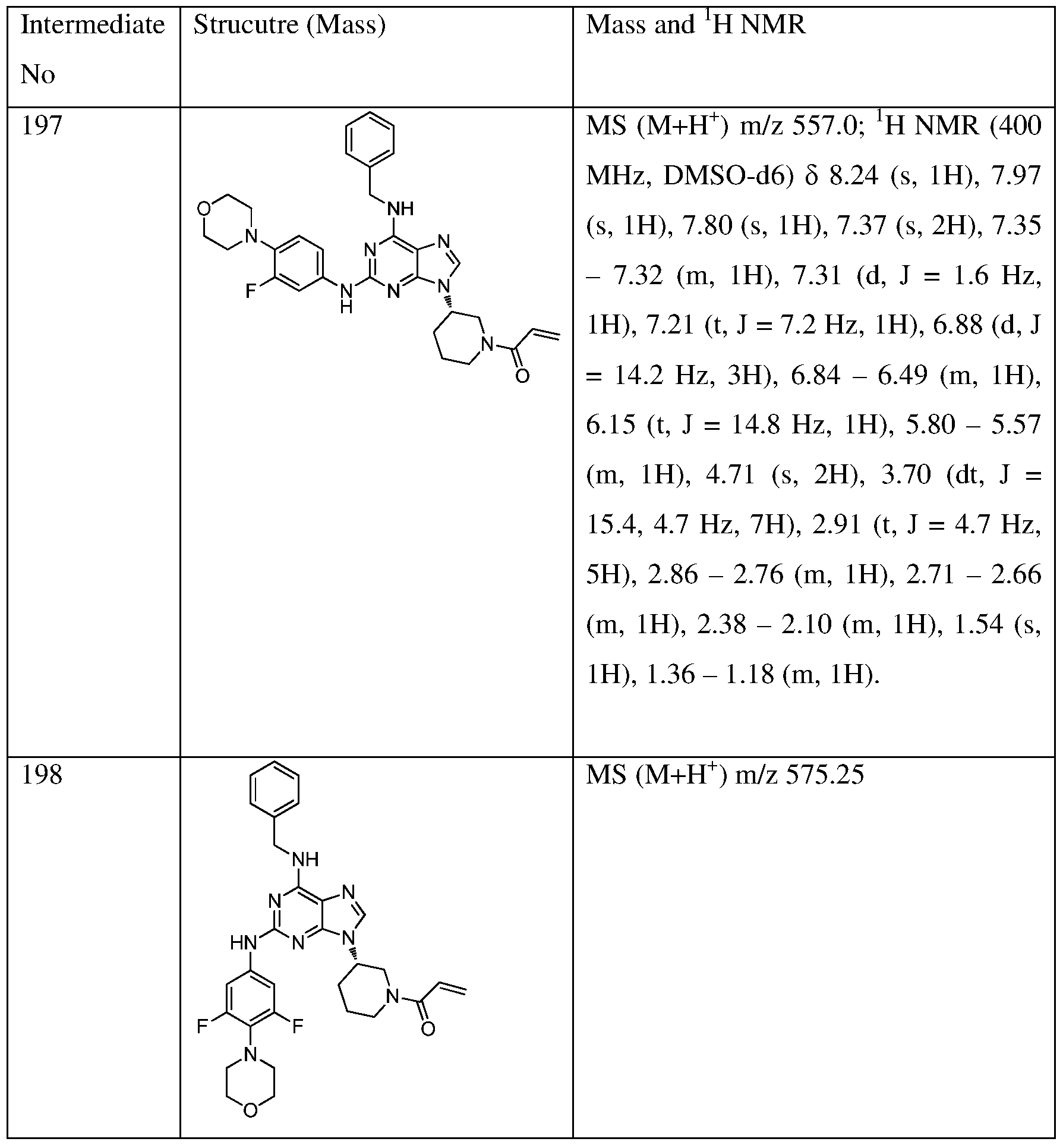 Figure imgf000136_0001