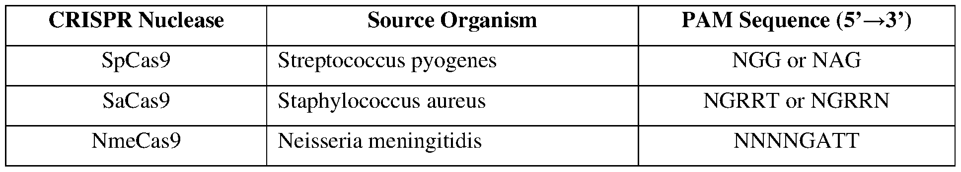 Figure imgf000117_0001
