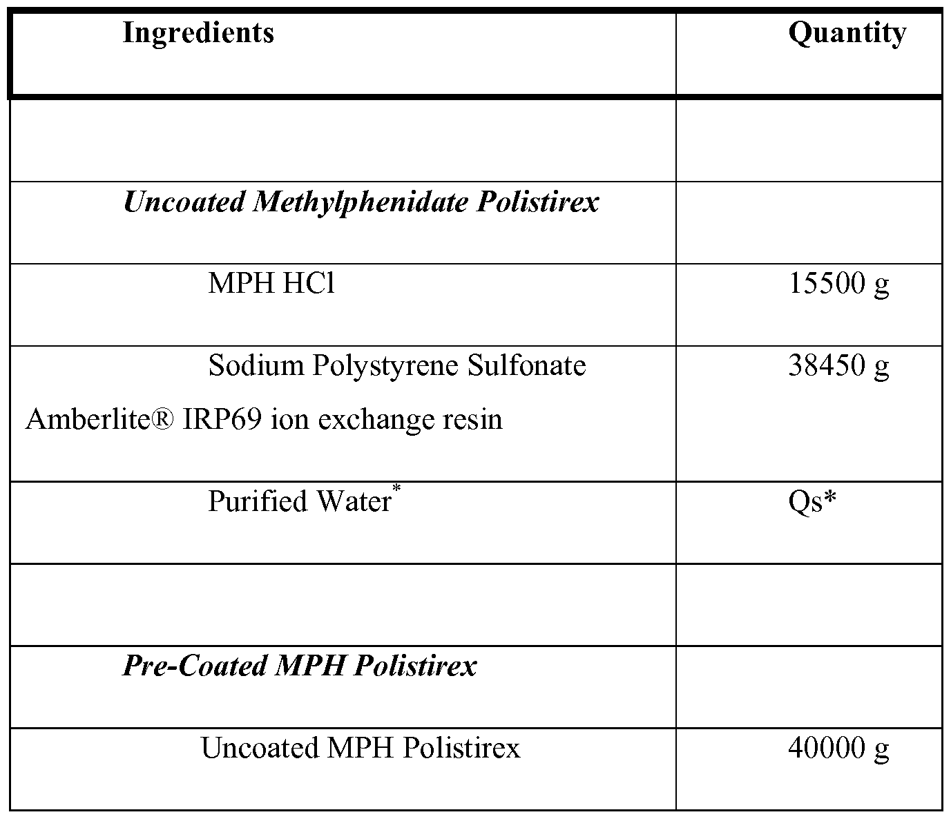 Figure imgf000037_0001