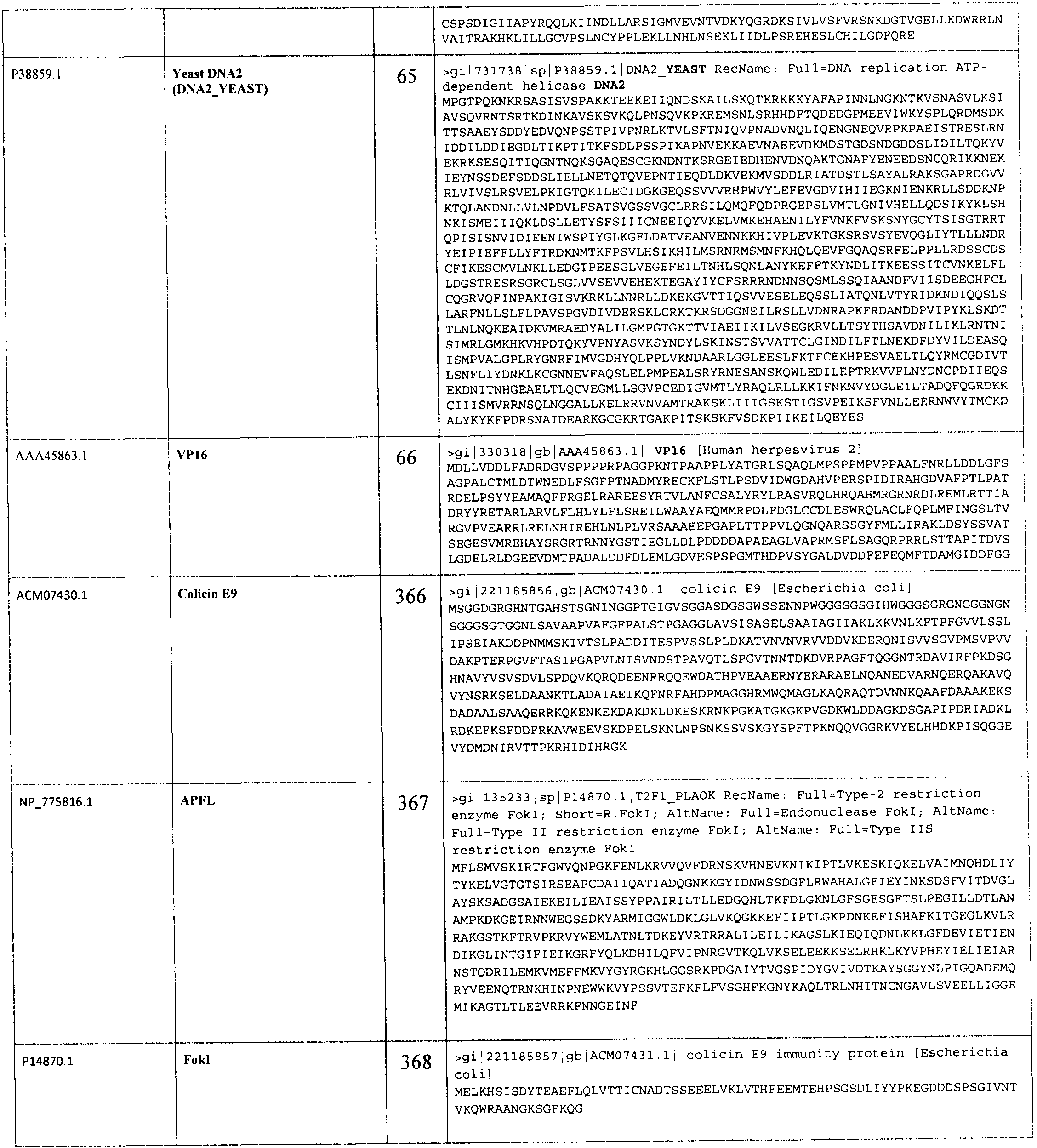 Figure imgf000029_0001