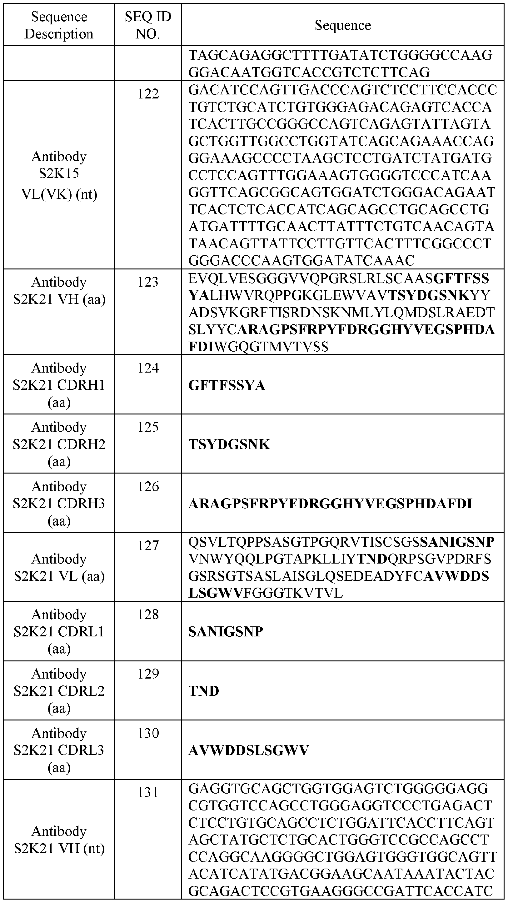 Figure imgf000111_0001