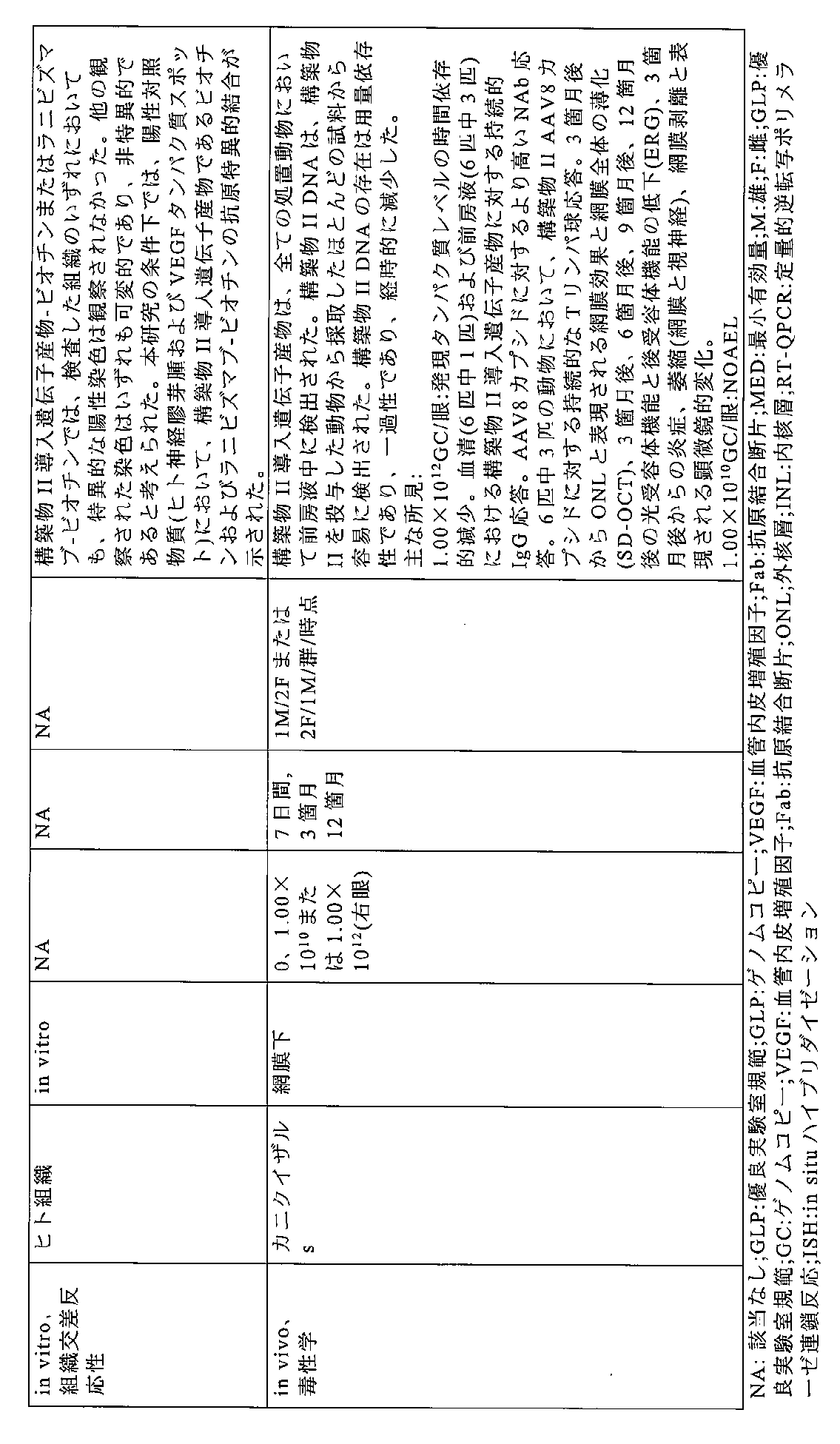 Figure 2022552262000040