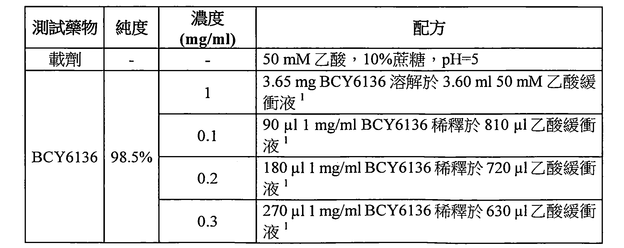Figure 107144453-A0202-12-0132-200