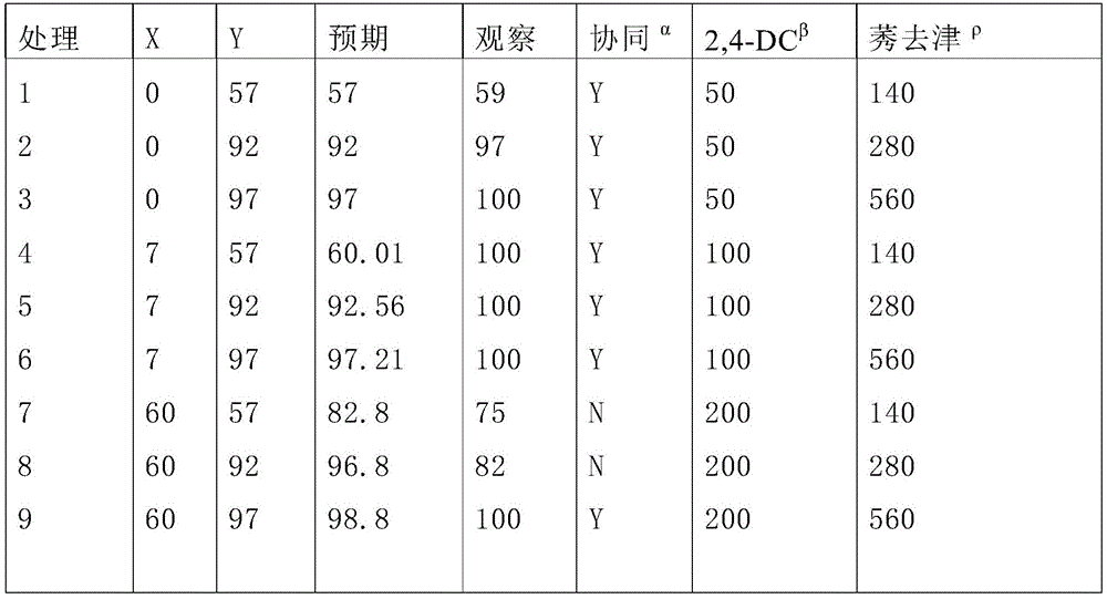 Figure GDA0003414807900001481
