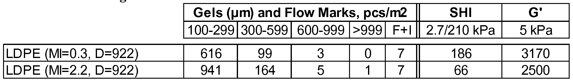 Figure imgf000026_0002