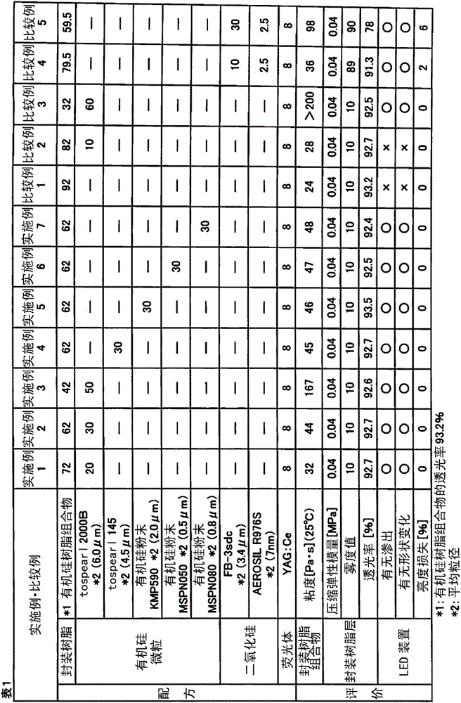 Figure BDA00002275092900621
