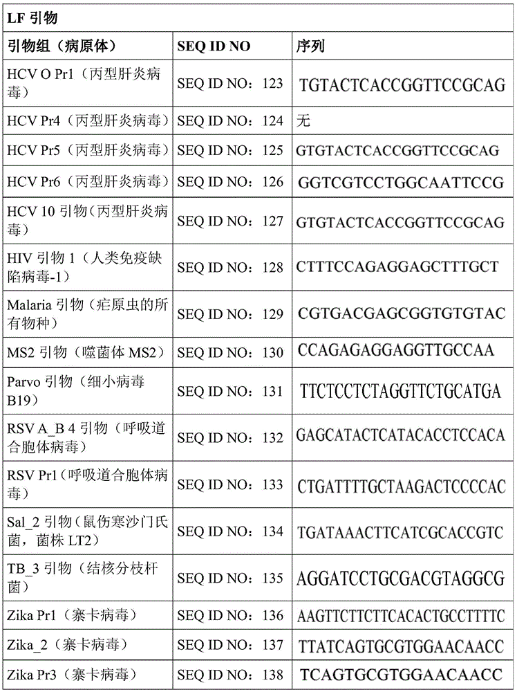 Figure BDA0003221913820000551