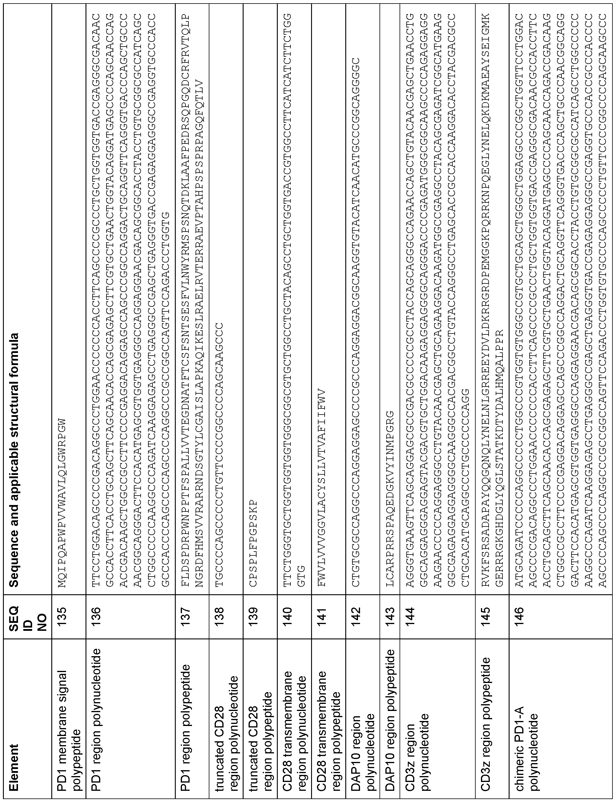 Figure imgf000125_0001