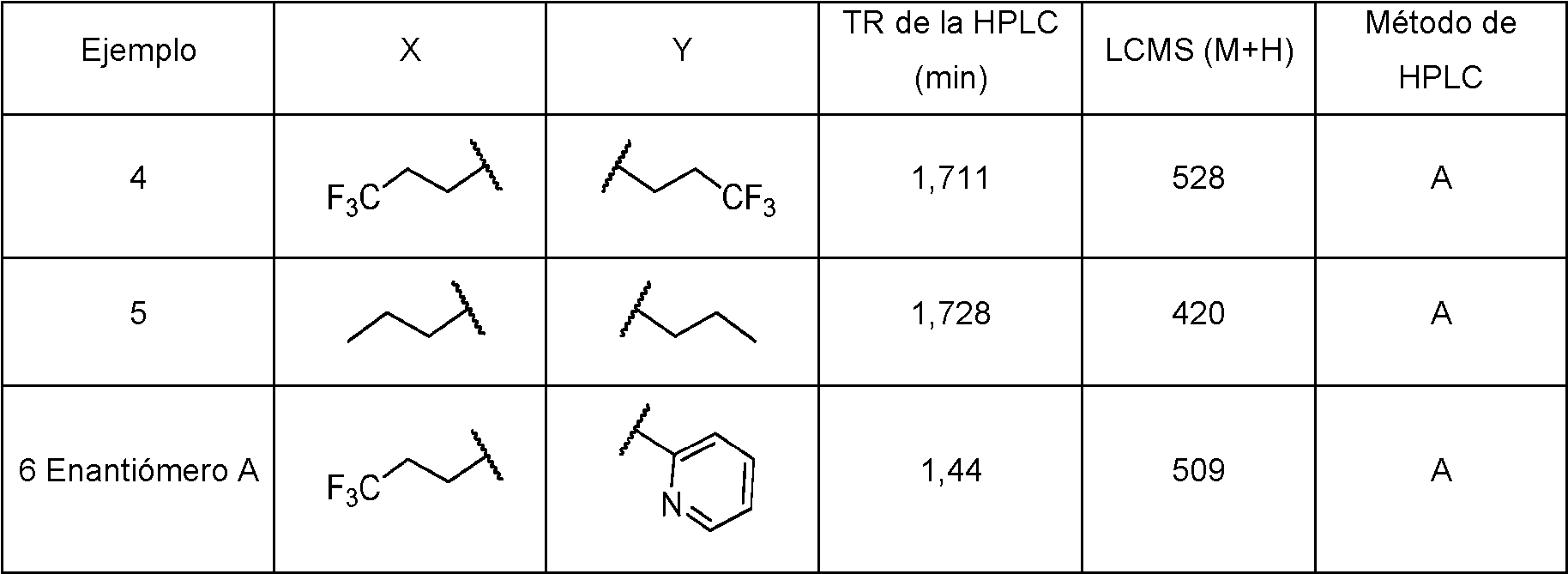 Figure imgf000030_0002