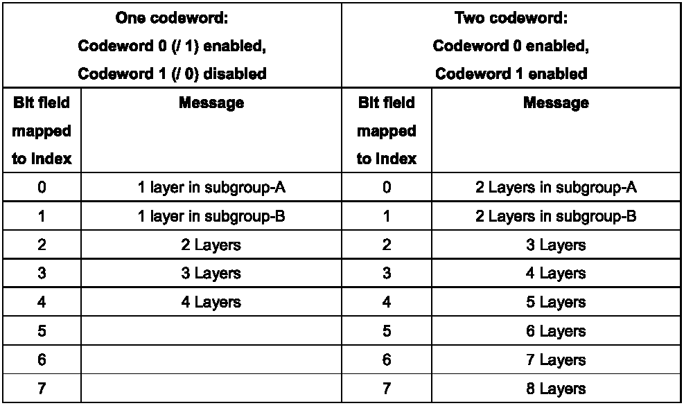 Figure 112011005487976-pat00048