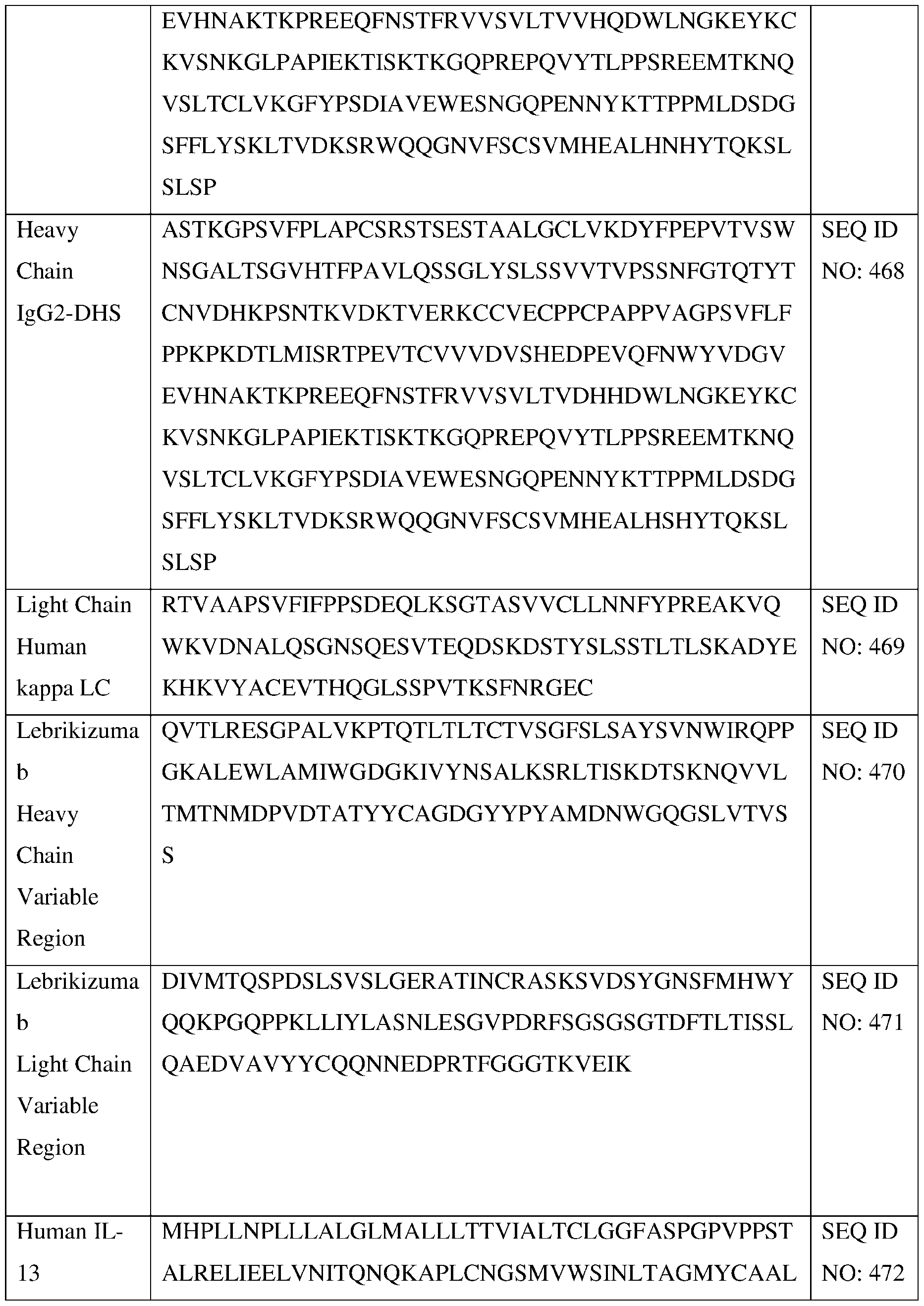 Figure imgf000323_0001