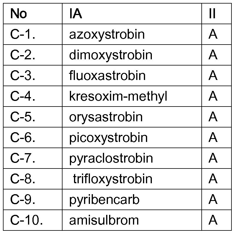 Figure imgf000030_0001