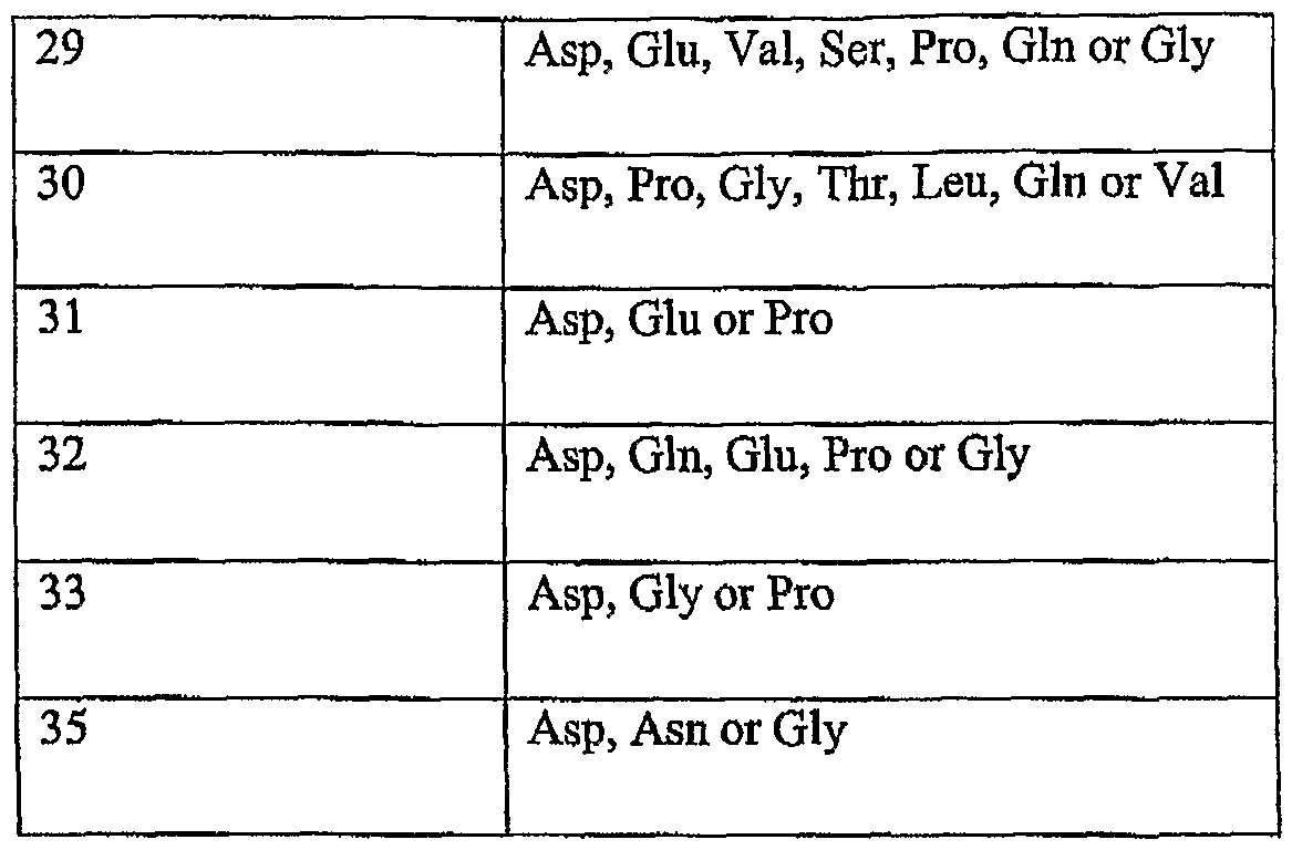 Figure imgf000056_0001