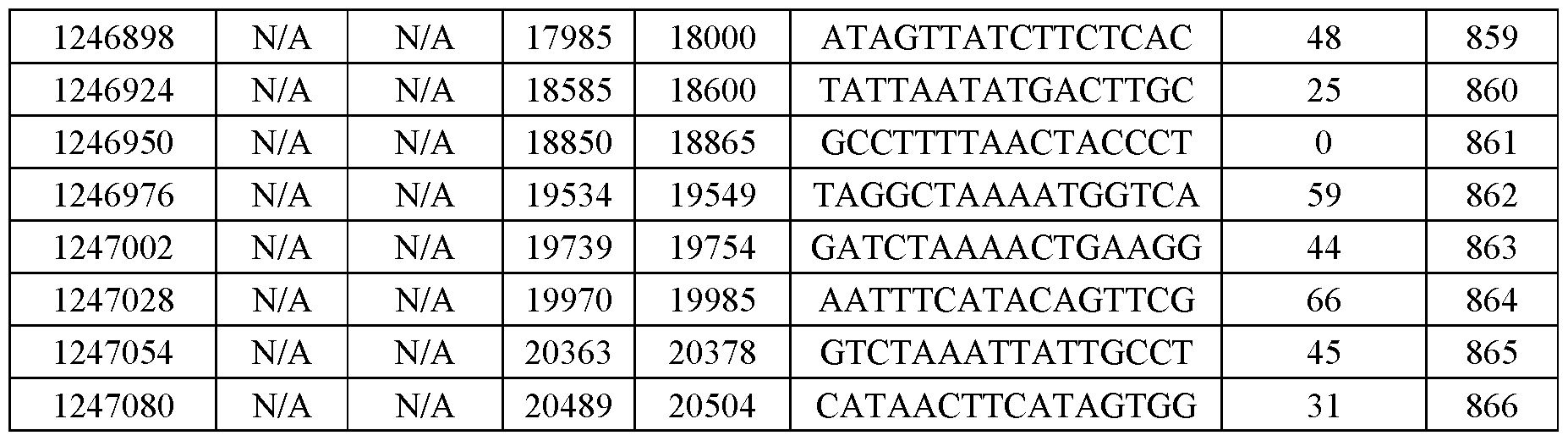 Figure imgf000154_0001
