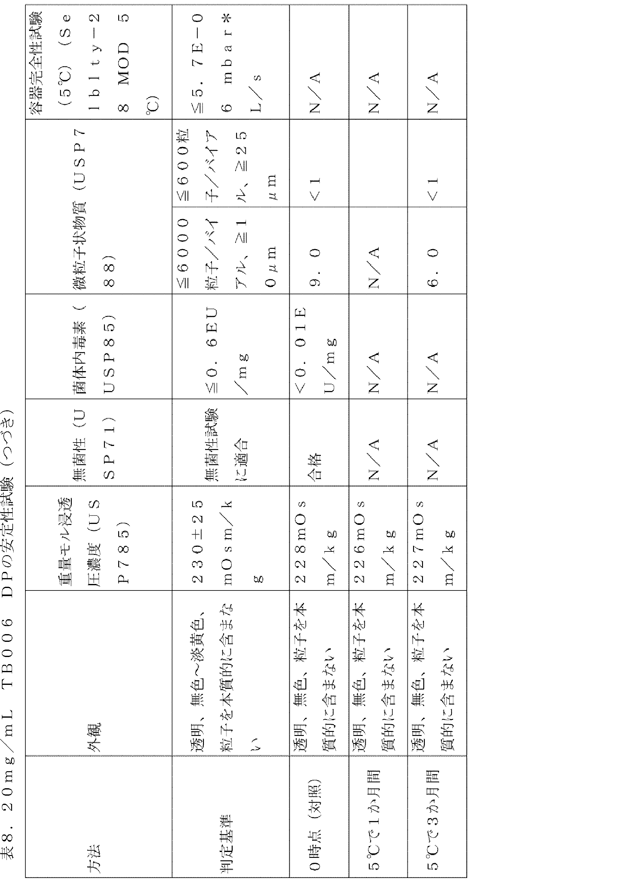 Figure 2024515968000028