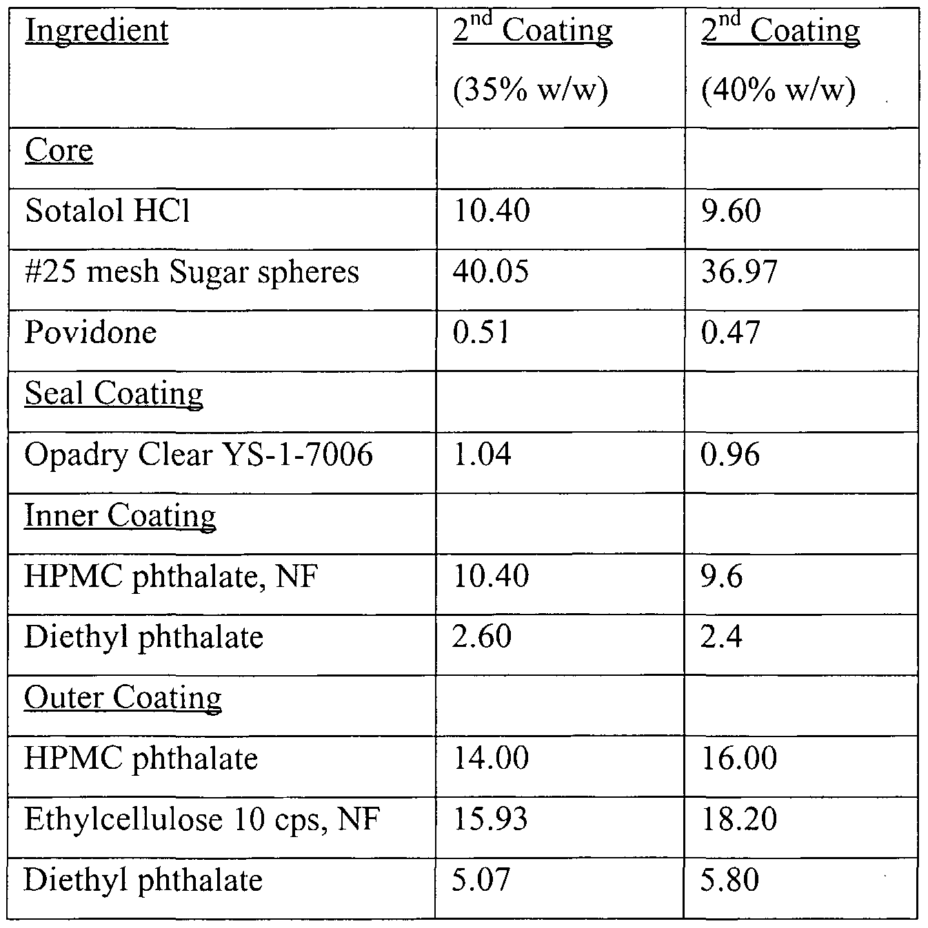 Figure imgf000011_0001