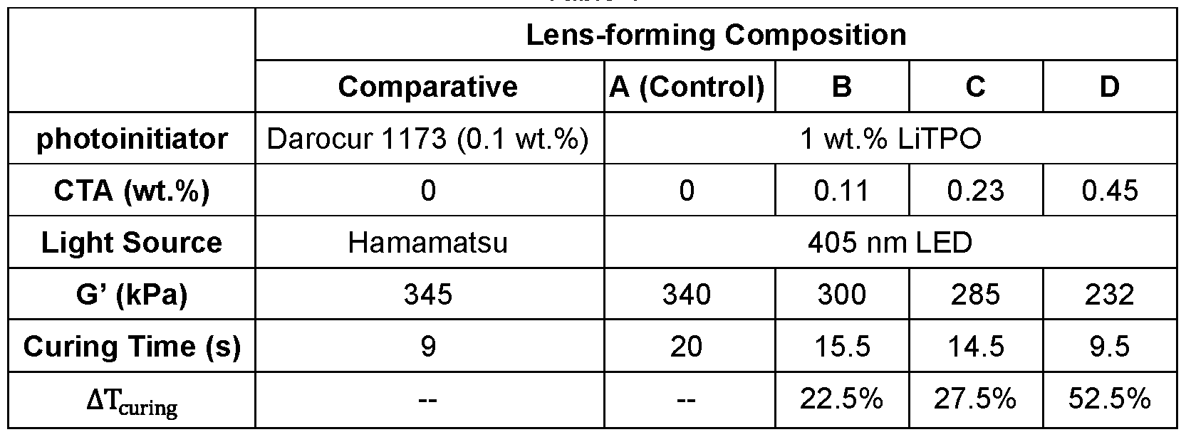 Figure imgf000038_0001